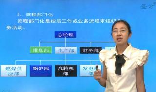 新疆大学软件学院 新疆大学软件学院