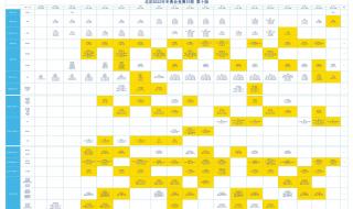 2022冬奥会赛程安排表