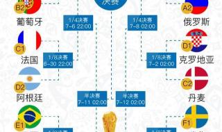 中国亚运男足赛程